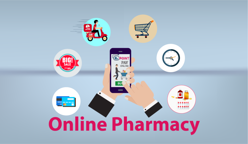 ONLINE PHARMACY – Rx Point Lab, Telemedicine & Imaging Center.